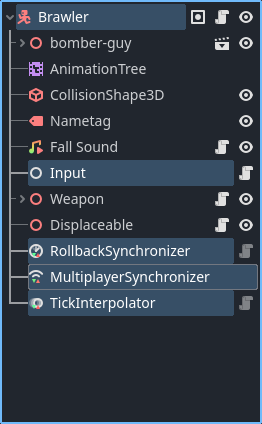 Example hierarchy