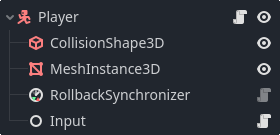 Node layout